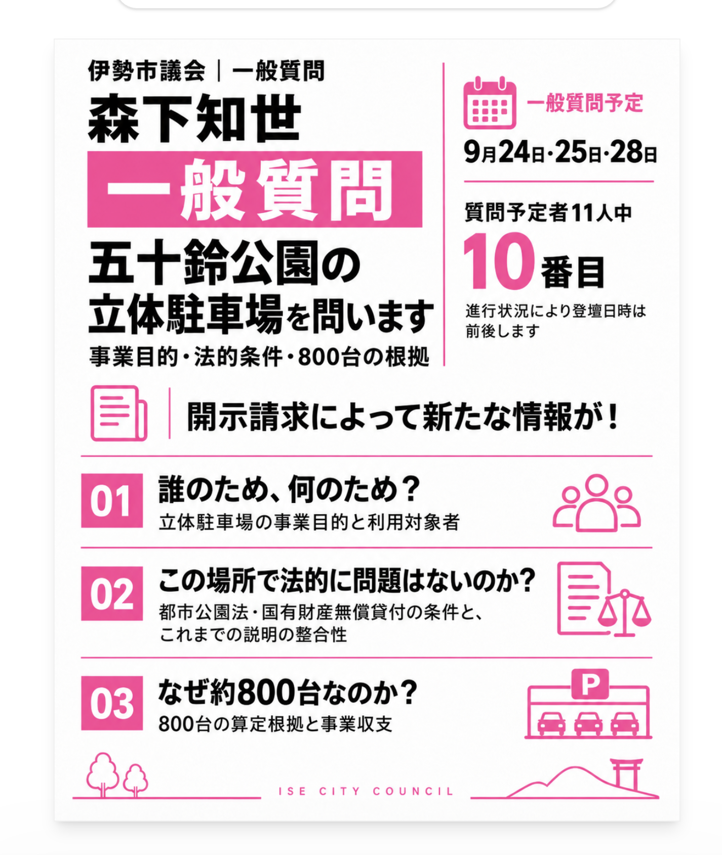 五十鈴公園立体駐車場9月一般質問